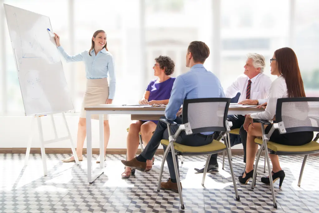 benefit of training for employees