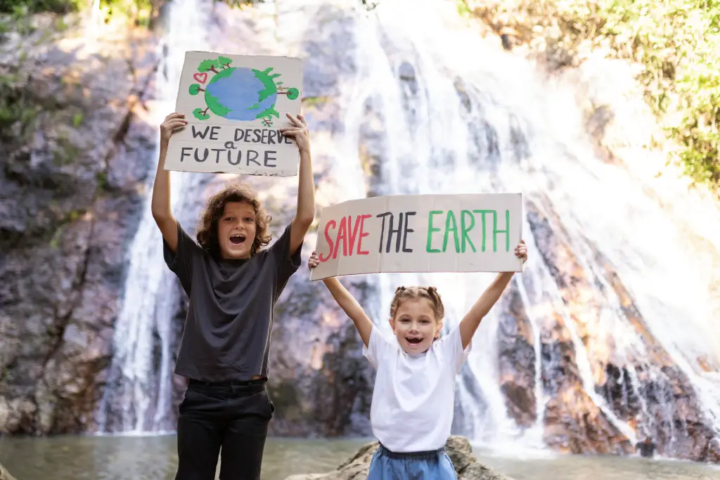 importance of environmental awareness